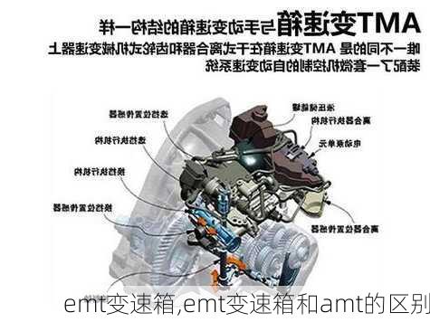 emt变速箱,emt变速箱和amt的区别