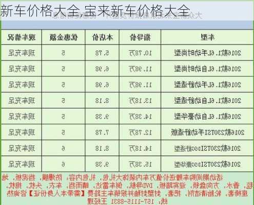 新车价格大全,宝来新车价格大全