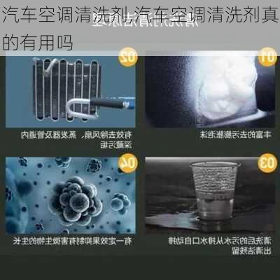 汽车空调清洗剂,汽车空调清洗剂真的有用吗