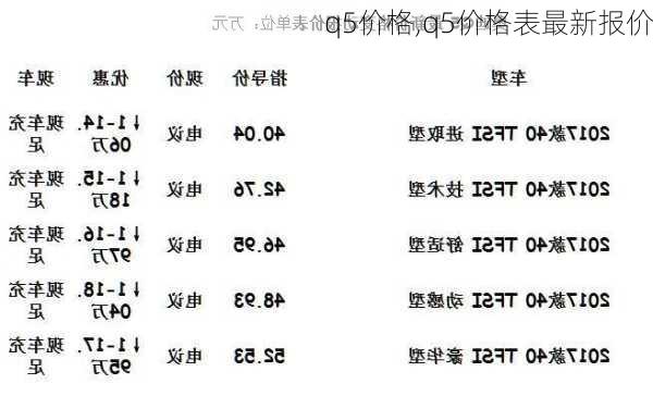 q5价格,q5价格表最新报价