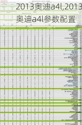 2013奥迪a4l,2013奥迪a4l参数配置