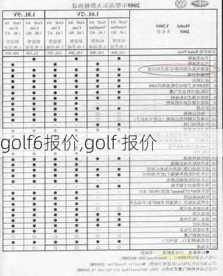 golf6报价,golf 报价