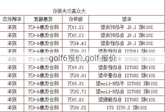 golf6报价,golf 报价