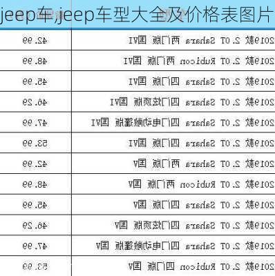 jeep车,jeep车型大全及价格表图片