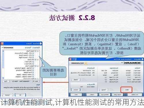 计算机性能测试,计算机性能测试的常用方法