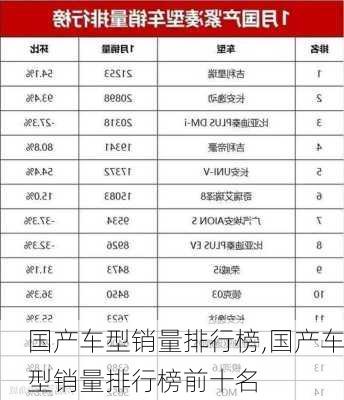 国产车型销量排行榜,国产车型销量排行榜前十名