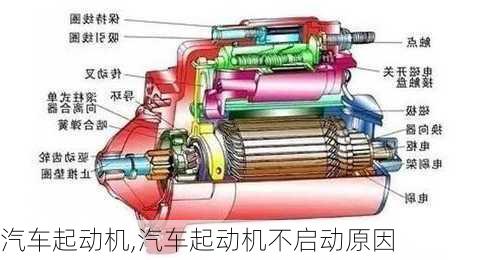 汽车起动机,汽车起动机不启动原因