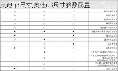 奥迪q3尺寸,奥迪q3尺寸参数配置