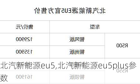 北汽新能源eu5,北汽新能源eu5plus参数