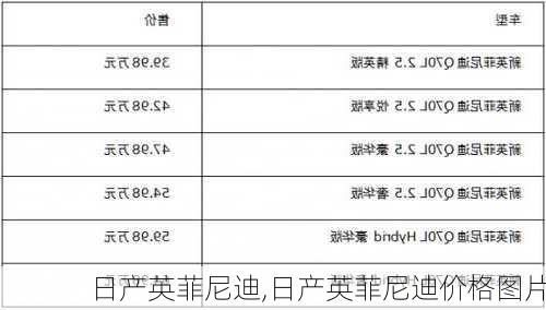 日产英菲尼迪,日产英菲尼迪价格图片