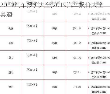 2019汽车报价大全,2019汽车报价大全奥迪