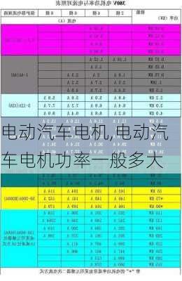 电动汽车电机,电动汽车电机功率一般多大