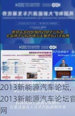 2013新能源汽车论坛,2013新能源汽车论坛官网