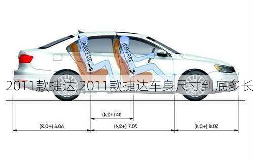 2011款捷达,2011款捷达车身尺寸到底多长