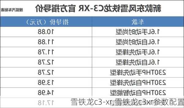 雪铁龙c3-xr,雪铁龙c3xr参数配置