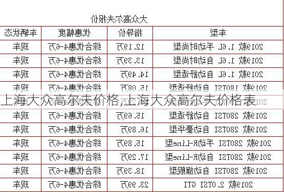 上海大众高尔夫价格,上海大众高尔夫价格表