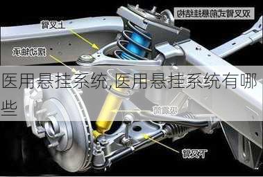 医用悬挂系统,医用悬挂系统有哪些