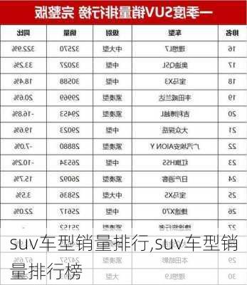 suv车型销量排行,suv车型销量排行榜