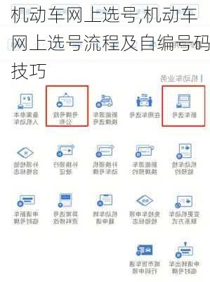 机动车网上选号,机动车网上选号流程及自编号码技巧