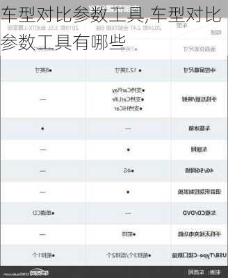 车型对比参数工具,车型对比参数工具有哪些