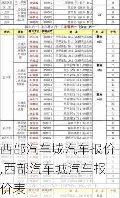 西部汽车城汽车报价,西部汽车城汽车报价表