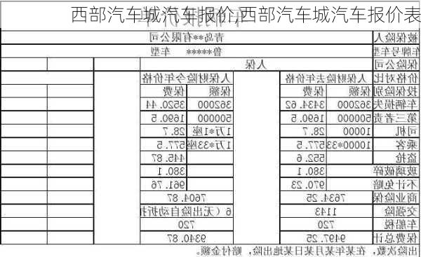 西部汽车城汽车报价,西部汽车城汽车报价表