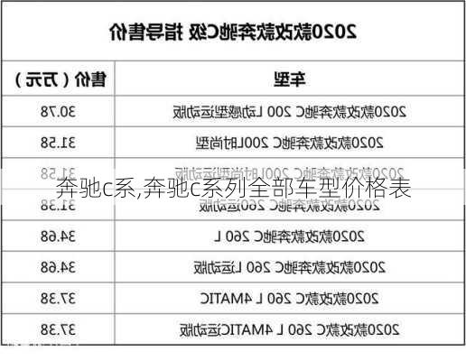 奔驰c系,奔驰c系列全部车型价格表