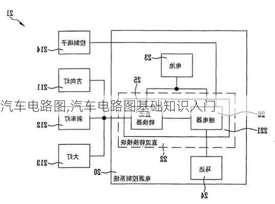 汽车电路图,汽车电路图基础知识入门