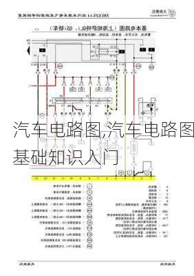 汽车电路图,汽车电路图基础知识入门