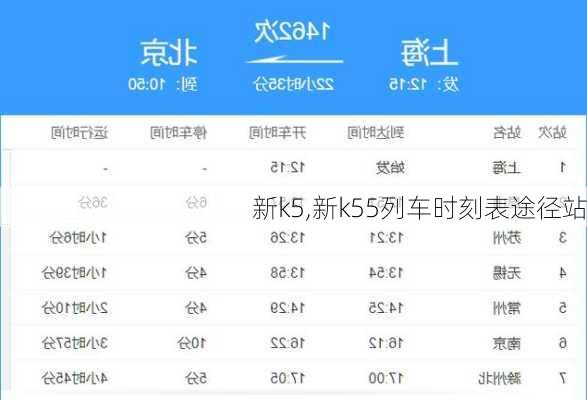 新k5,新k55列车时刻表途径站