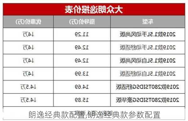 朗逸经典款配置,朗逸经典款参数配置