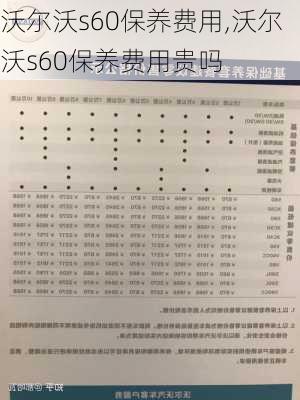 沃尔沃s60保养费用,沃尔沃s60保养费用贵吗