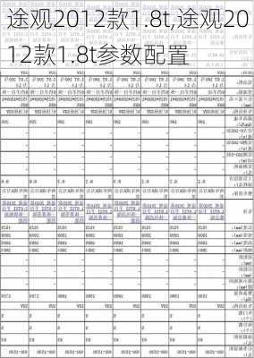 途观2012款1.8t,途观2012款1.8t参数配置