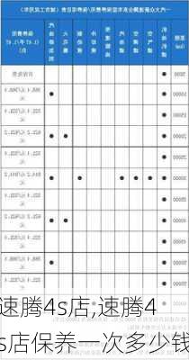 速腾4s店,速腾4s店保养一次多少钱