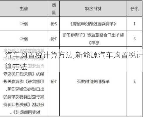 汽车购置税计算方法,新能源汽车购置税计算方法