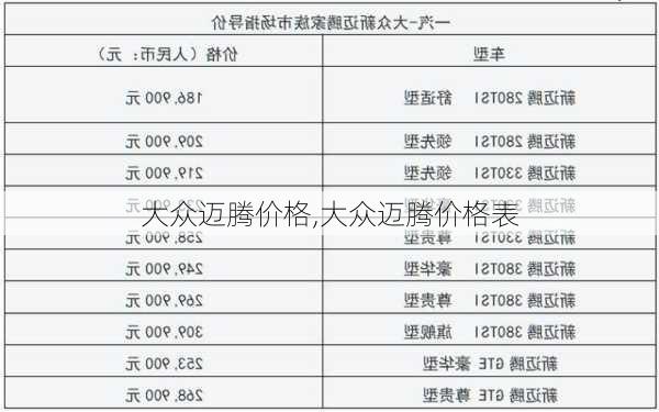 大众迈腾价格,大众迈腾价格表