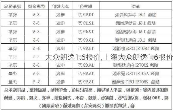 大众朗逸1.6报价,上海大众朗逸1.6报价