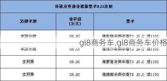 gl8商务车,gl8商务车价格