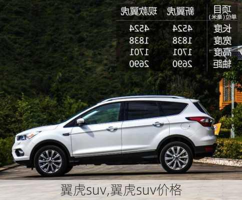 翼虎suv,翼虎suv价格