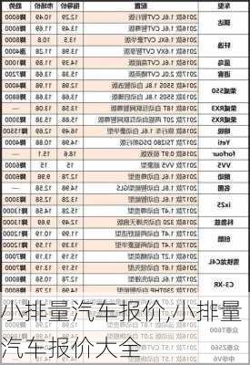 小排量汽车报价,小排量汽车报价大全