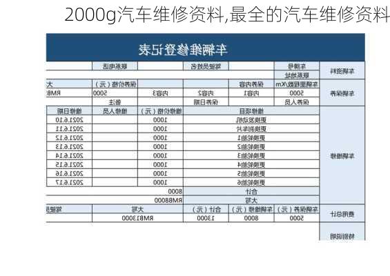 2000g汽车维修资料,最全的汽车维修资料