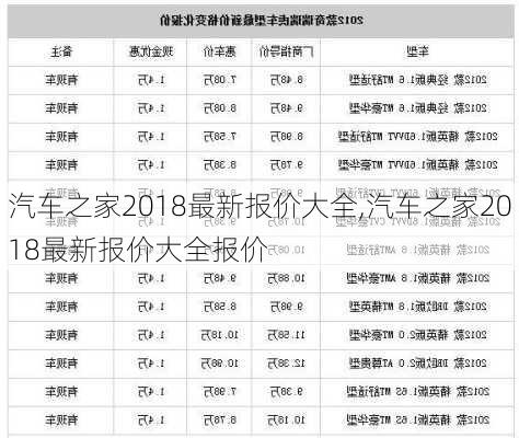 汽车之家2018最新报价大全,汽车之家2018最新报价大全报价