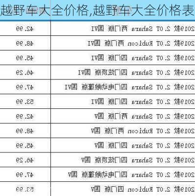 越野车大全价格,越野车大全价格表