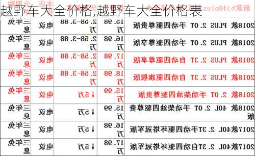 越野车大全价格,越野车大全价格表