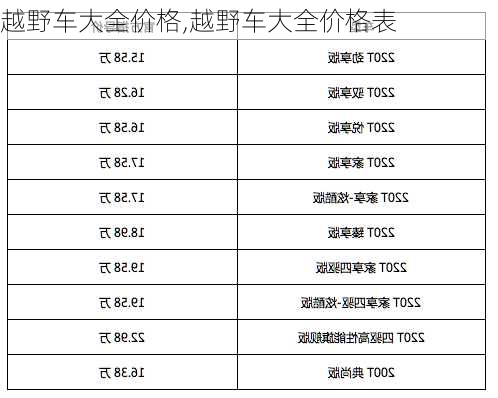 越野车大全价格,越野车大全价格表