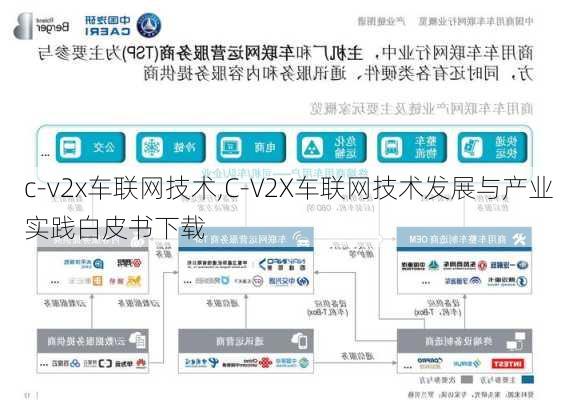 c-v2x车联网技术,C-V2X车联网技术发展与产业实践白皮书下载