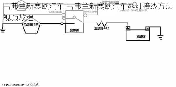 雪弗兰新赛欧汽车,雪弗兰新赛欧汽车雾灯接线方法视频教程