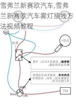 雪弗兰新赛欧汽车,雪弗兰新赛欧汽车雾灯接线方法视频教程