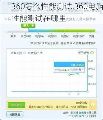 360怎么性能测试,360电脑性能测试在哪里