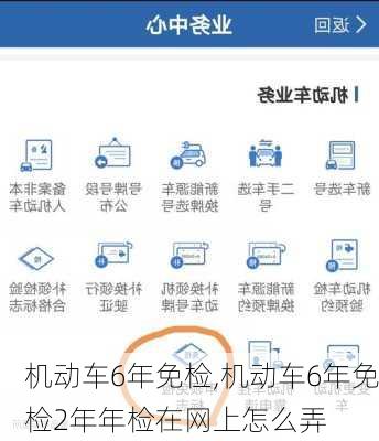 机动车6年免检,机动车6年免检2年年检在网上怎么弄